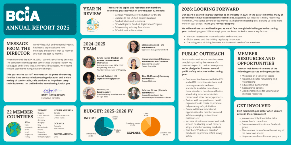 This is a one page annual report; the text of the report is below. 